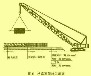 图5 格宾石笼施工示意